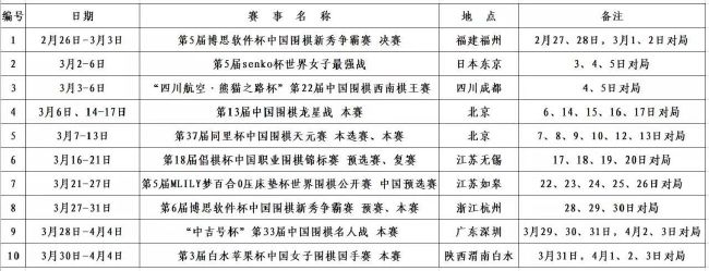 此刻是2011年，间隔传说中的2012光阴无多，固然年夜部门人的糊口并未产生转变，可是总有人因分歧的缘由从玛雅人的预言中预见到了甚么……独身女青年慧子（田中千绘 饰）是个在日本长年夜的中国人，她比来的设计工作颇不如意，又受四周伴侣影响，垂垂愈发确认2012包含不凡的意义。因手头拮据，慧子只得和伴侣先容来的男租客关头（黄又南 饰）共处一户，关头虽对慧子青睐有加，但后者拒人千里以外的立场令关头惟有默默承受。此日，慧子俄然一变态态约请关头吃饭，本来真实意图是要后者帮忙本身完成一系列“末日欲望打算”，合法关头与慧子的关系获得冲破，一个汉子俄然呈现……